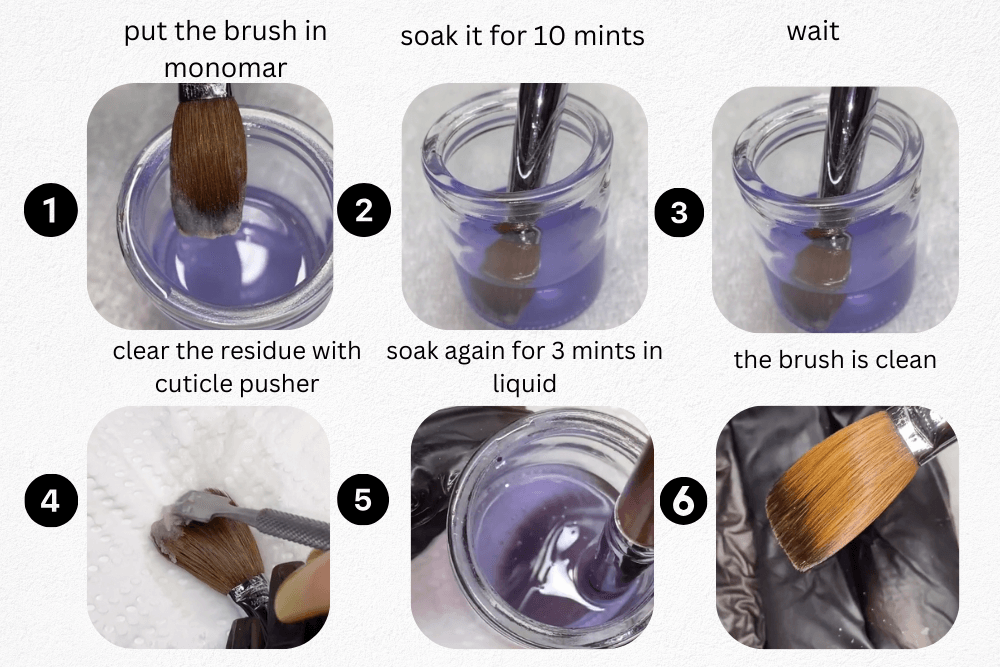 infographic on how to clean the acrylic nail brushes with monomer . 